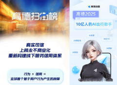 <b>为Robotaxi的普及奠基了市场基</b>