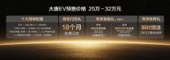 尺寸身姿自带核心气场